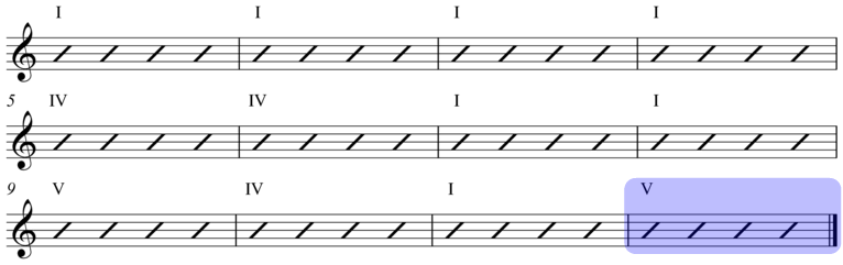 12 bar blues chord progression guitar