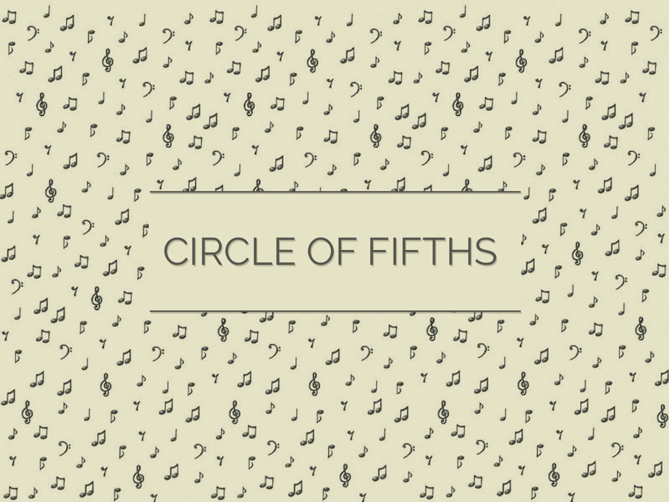 Circle of Fifths wallpaper  Imgur