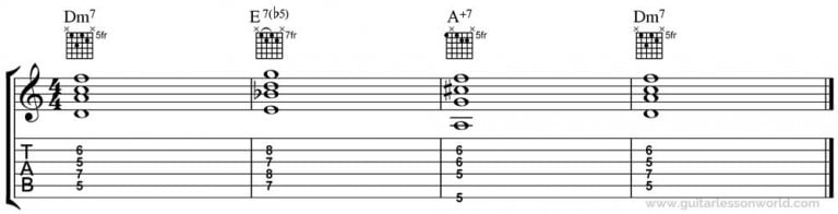 Chord Progressions - Guitar Lesson World